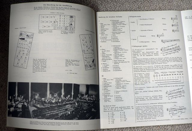 Karlheinz Stockhausen: Partitur  Nr.6 Gruppen für 3 Orchester  - Noten - Berlin